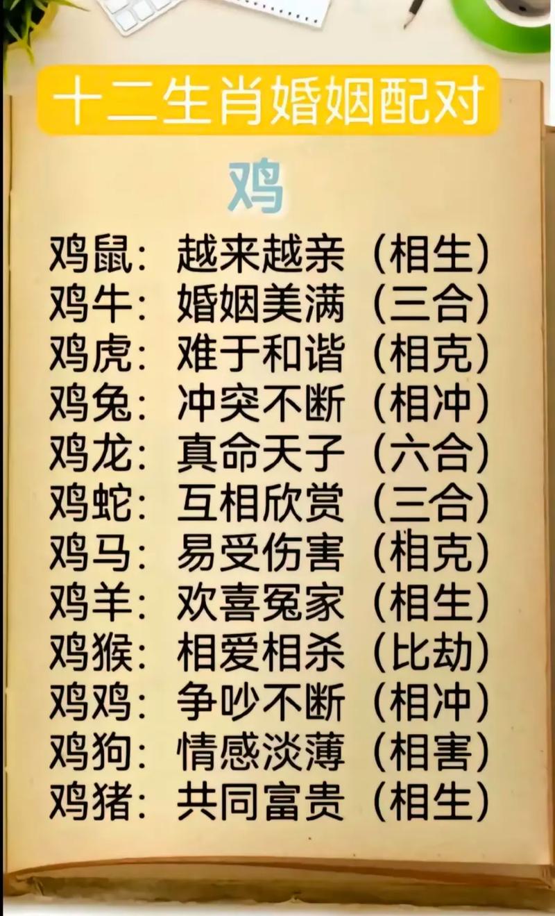 “何处安身？岂能不愁？东不成时西不就”打一个生肖动物的简单介绍