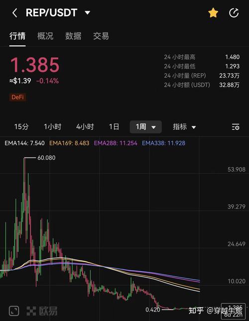 币圈最新消息今天,币圈最新消息今天币圈大跌