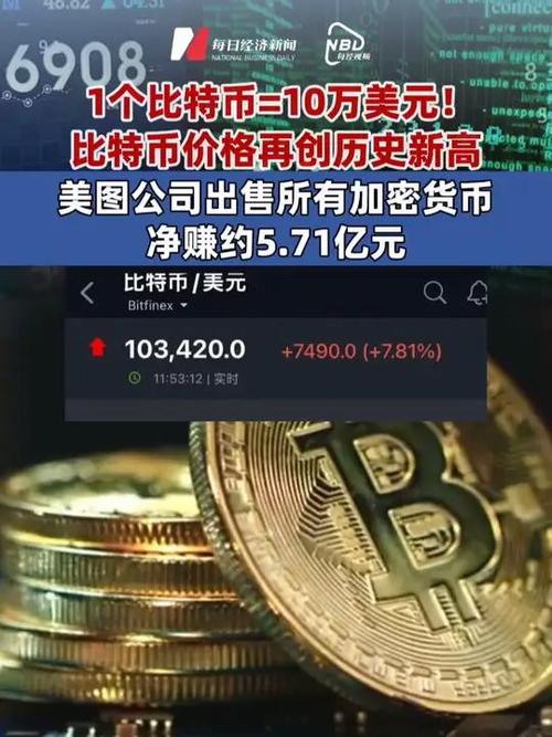 比特币最新消息新浪财经新闻,比特币最新消息新浪财经新闻视频