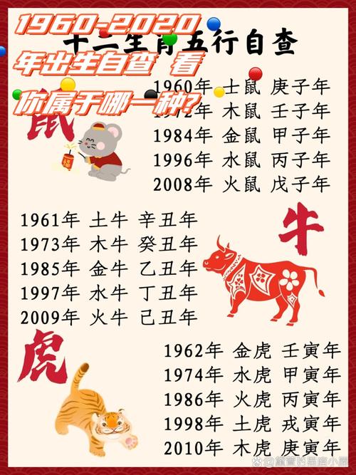 今期柳绿四季春最佳一肖,今期生肖四时绿是什么意思