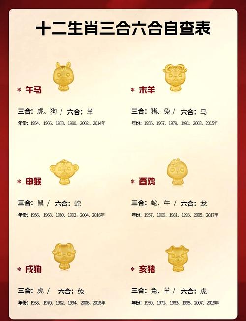 今期生肖六九加打一动物,今期生肖六七加是什么意思