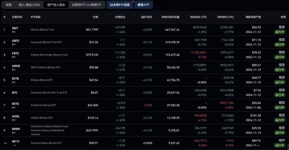 比特币专家预测,比特币预测软件下载