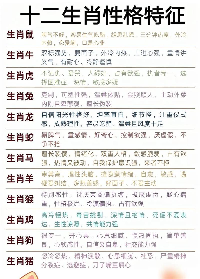 关于“咬紧牙根”打一正确的生肖的信息