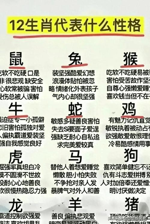 今期生肖带红花是何肖,十二生肖带红花是哪个肖