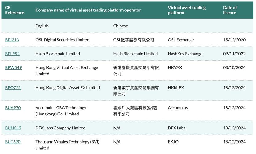 虚拟资产交易平台,虚拟资产交易平台上市公司名单