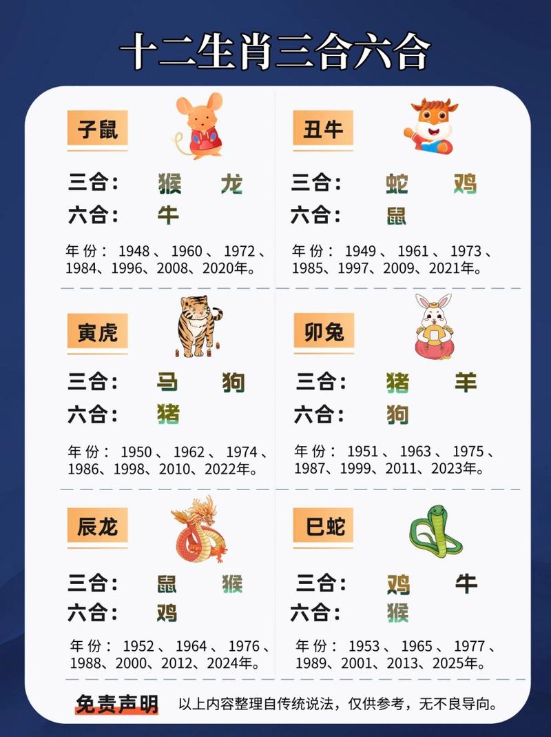 六九分合今期来是什么意思,六八分合今期来出过什么生肖