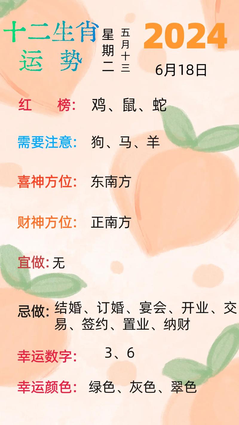 六六大顺的四大生肖,六六大顺的四大生肖6