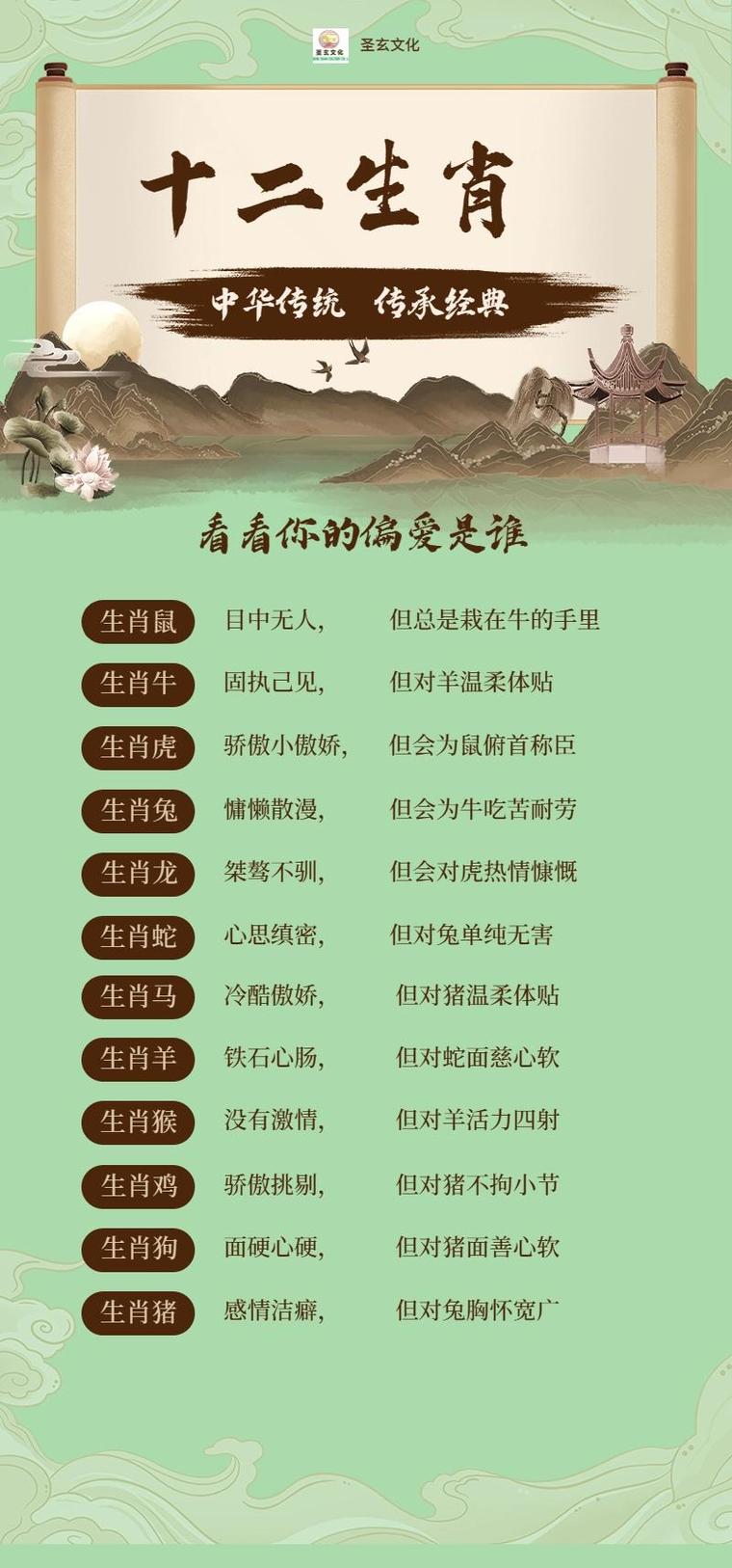 “四季耕耘”打一准确生肖,四季耕耘打一准确生肖和数字