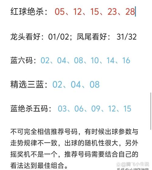 三八吉尾今期数是什么数,三八作伴今期开是什么动物
