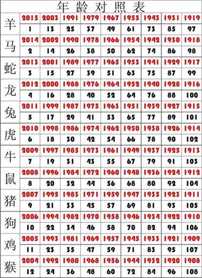 六字出玄机猜生肖是什么的简单介绍