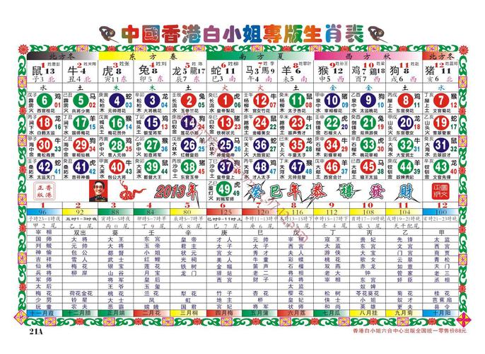 六部码中码是什么数字,六部玄机码中码是指什么生肖