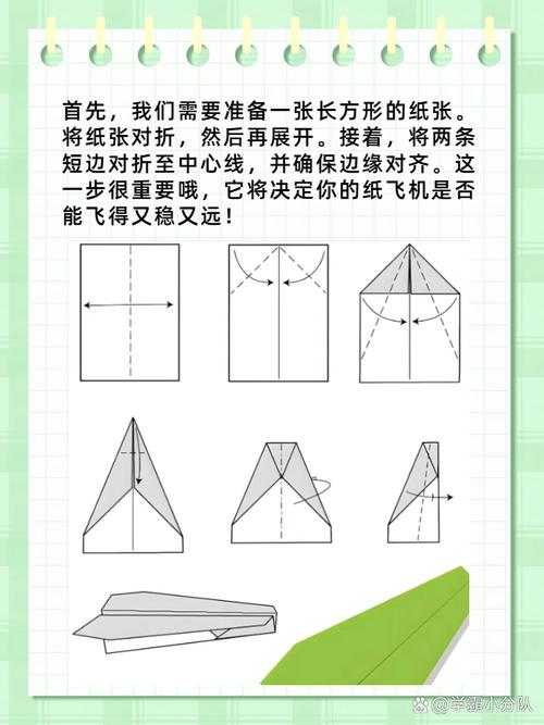 纸飞机教程图,纸飞机教程图片,简单