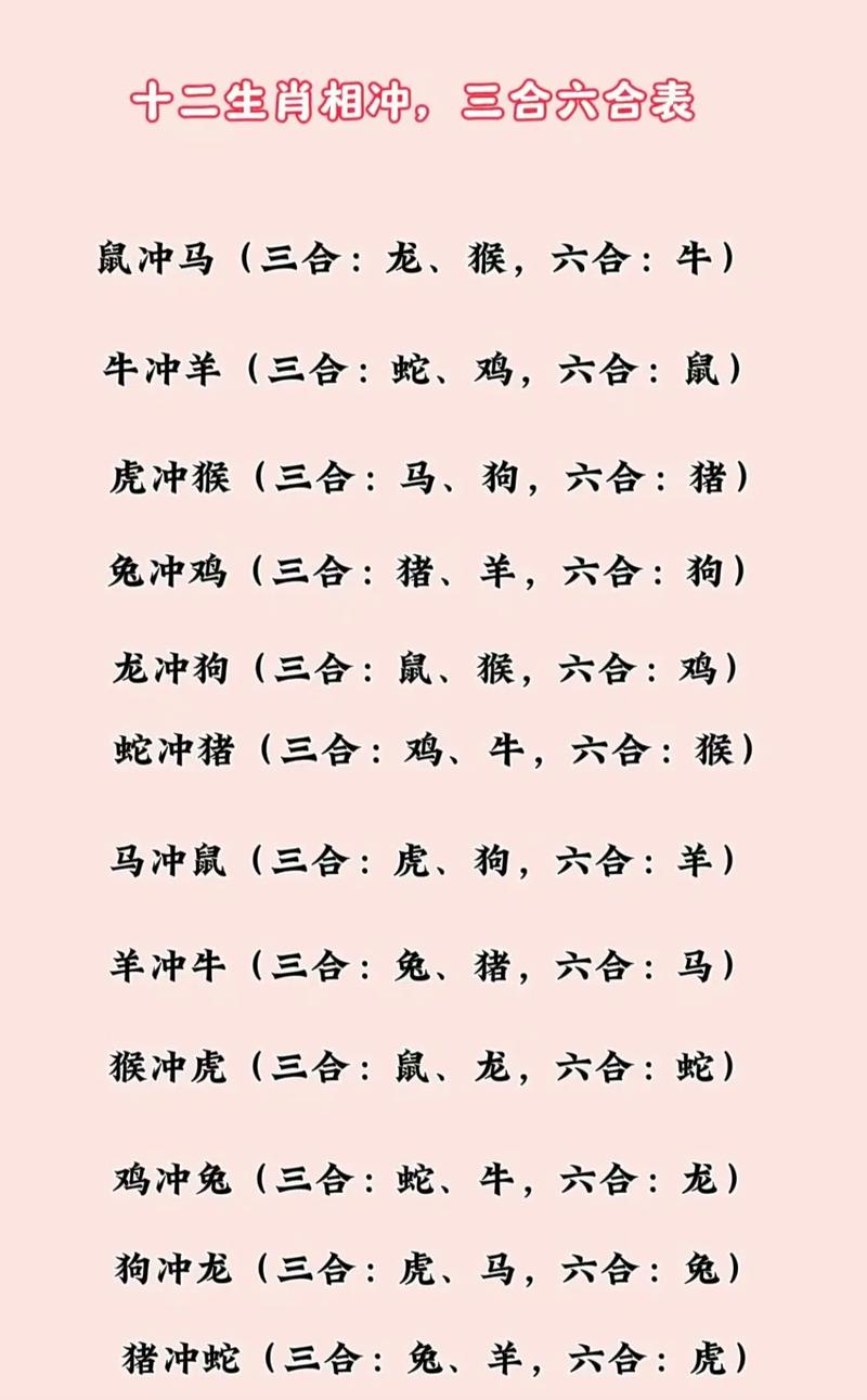 今期生肖三九查猜数字,三九出现今期怪是什么生肖