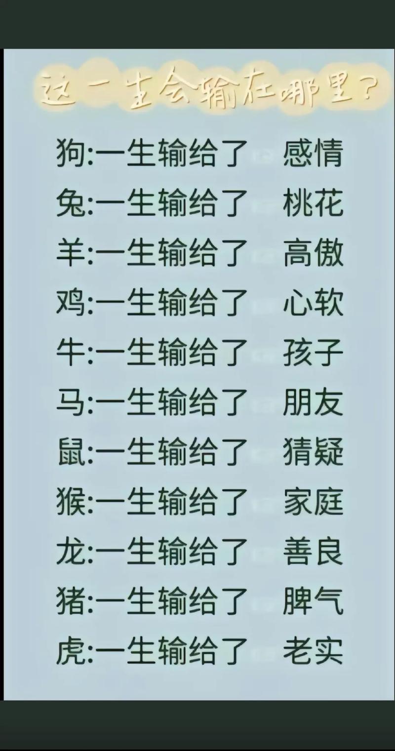 正确答案是什么生肖,颠三倒四正确答案是什么生肖