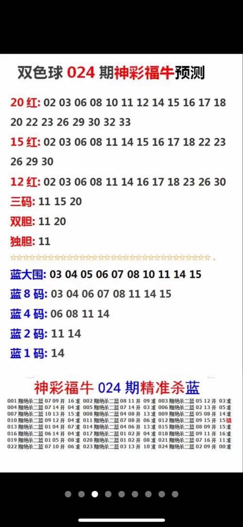 今期四七回头看双色球,双色球47期预测最准确的专家
