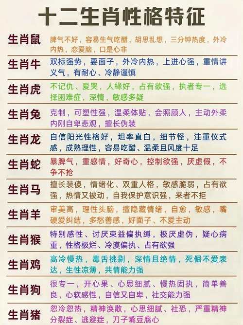 开口恶毒不留情代表什么生肖,开口恶毒不留情代表什么生肖?