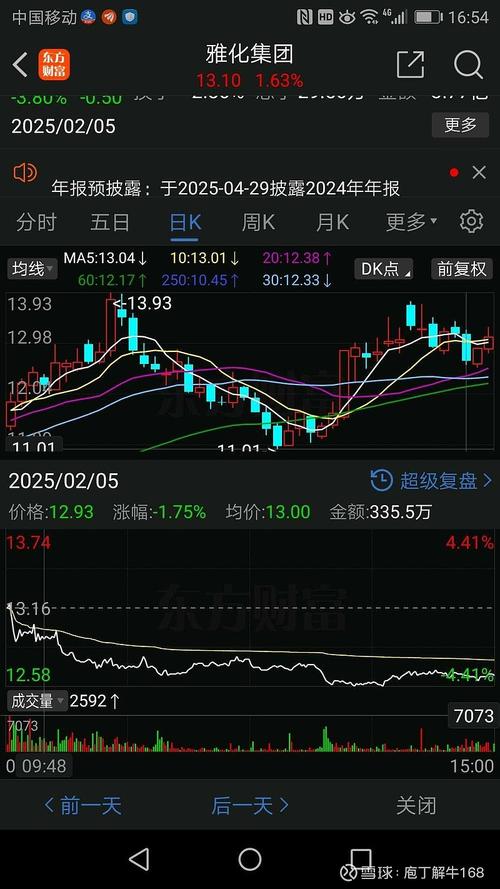虚拟币短线100%成功操作法的简单介绍