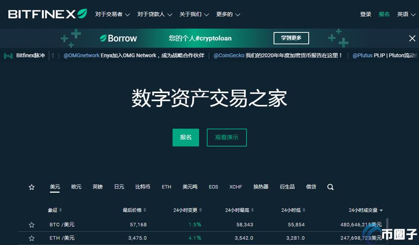 中国虚拟币的排名,中国虚拟币交易所排行榜