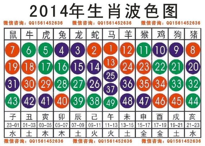 今期六字出玄机是什么动物,今期六字出玄机是指哪个生肖