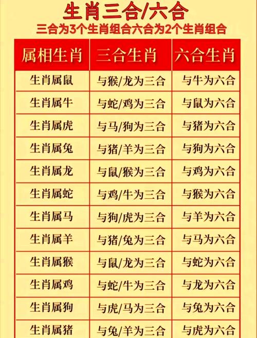 上蹿下跳的生肖打一生肖,上蹿下跳是什么生肖最佳答案
