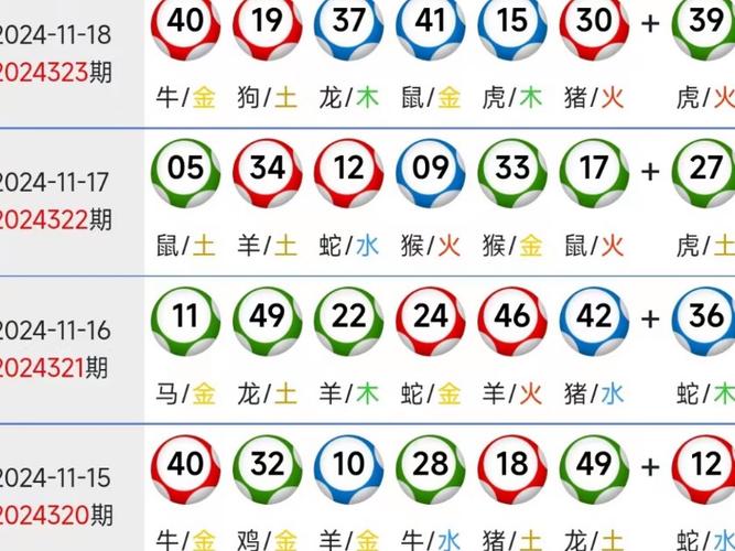 今期生肖开金花准确答案,今期开什么生肖动物视频2o19