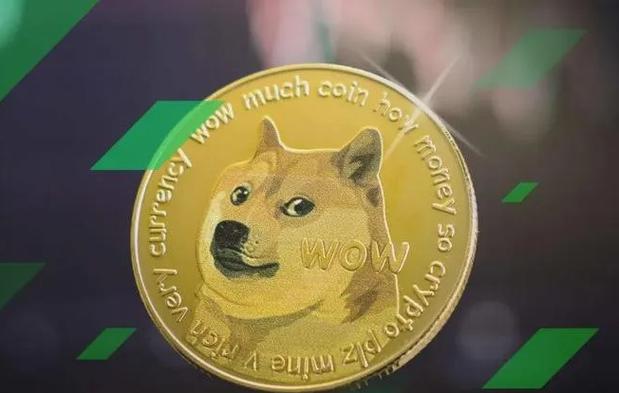 狗狗币今日多少美元,狗狗币最新价格多少美元