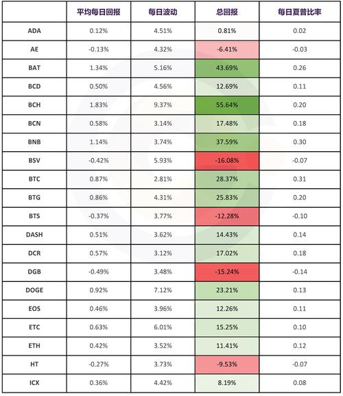 btc币最新价格,btc币最新价格行情
