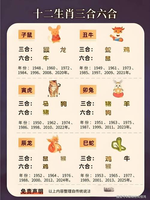 生肖今期还是绿,就它排在生肖头,生肖今期还是绿,就它排在生肖头是什么生肖
