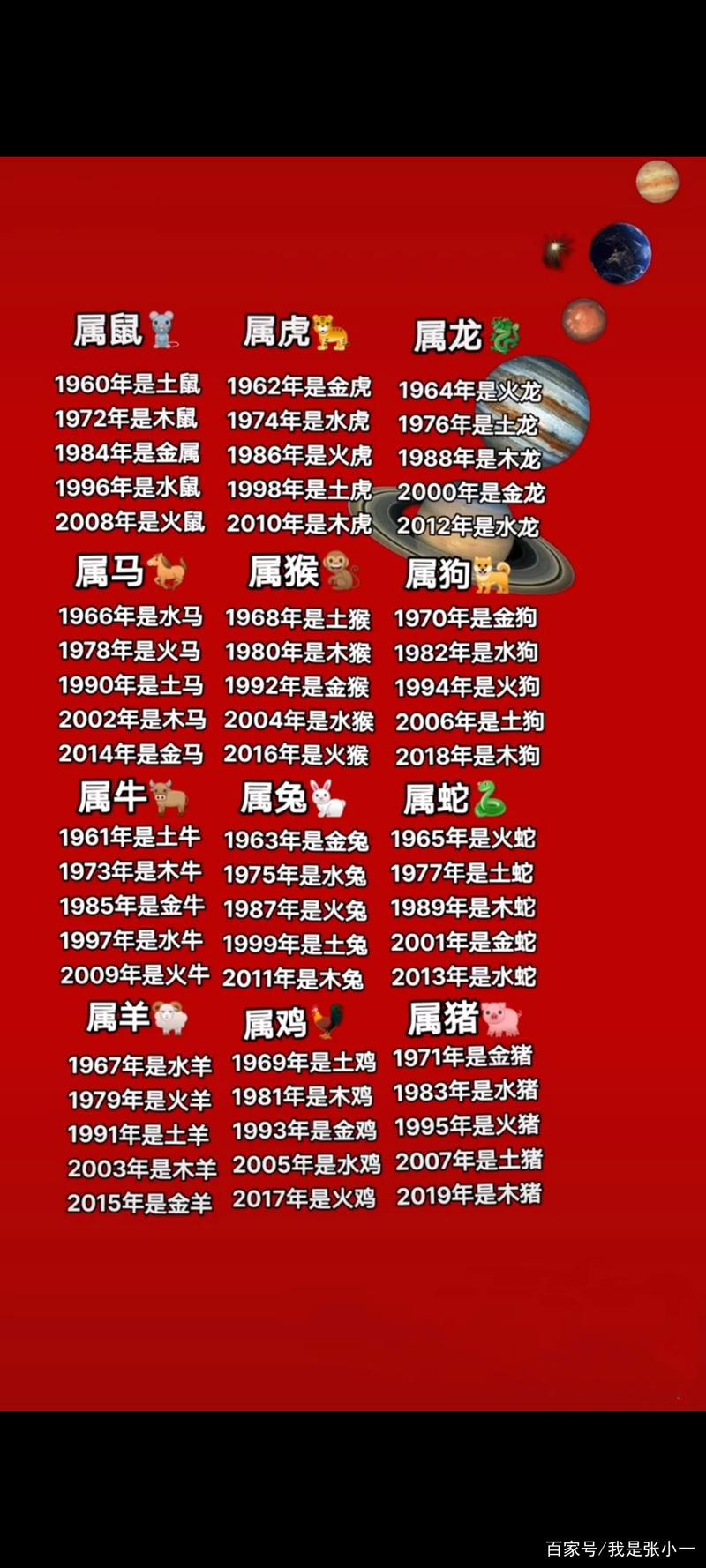今期生肖是将军美女送特开金花,今期生肖旺水火,将军君王美女伴是什么生肖
