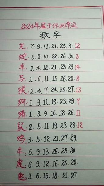 今期生肖必有数正确答案,今期生肖最简单代表什么数字