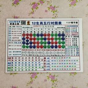 今期六字出玄机是指哪个生肖蛇吗,今期六字出玄机,特数出此不为奇是什么生肖