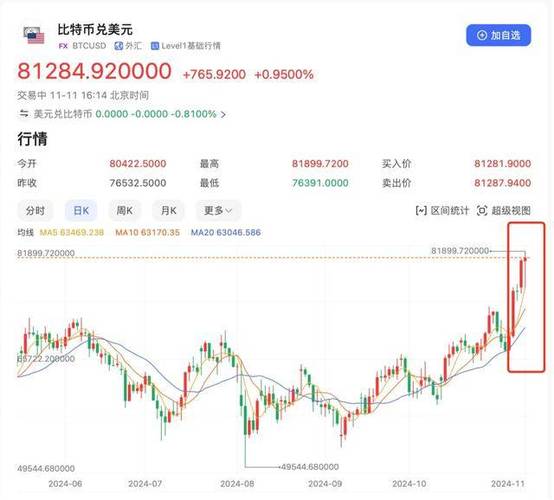 2018年虚拟币交易所,2018年虚拟币交易所排行榜