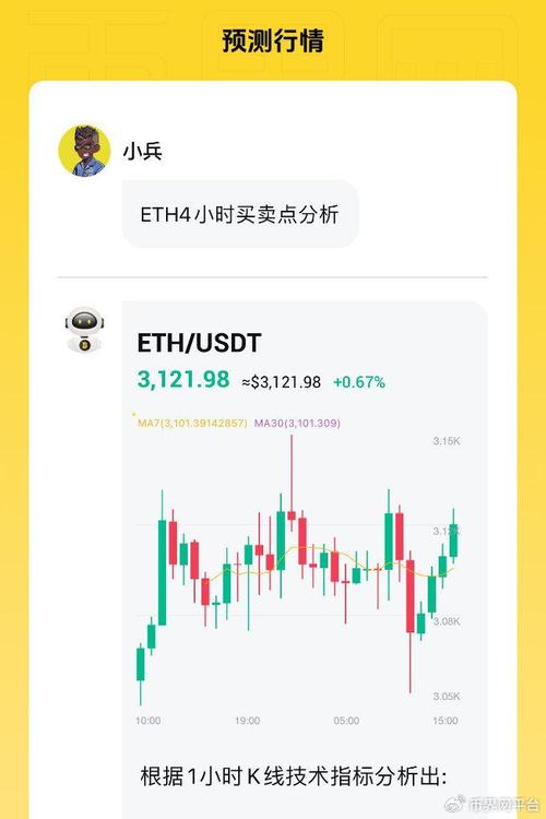 以太坊发行量,以太坊 发行价