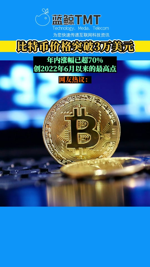1个比特币等于多少美金,1个比特币等于多少美金啊