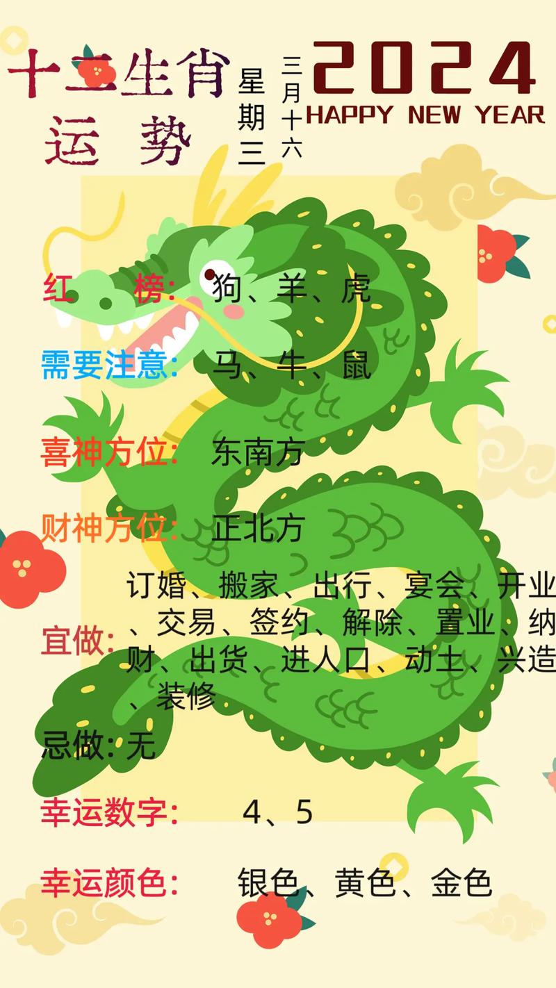 生逢闰四初十口正确一肖,生逢闰四初十日是什么意思