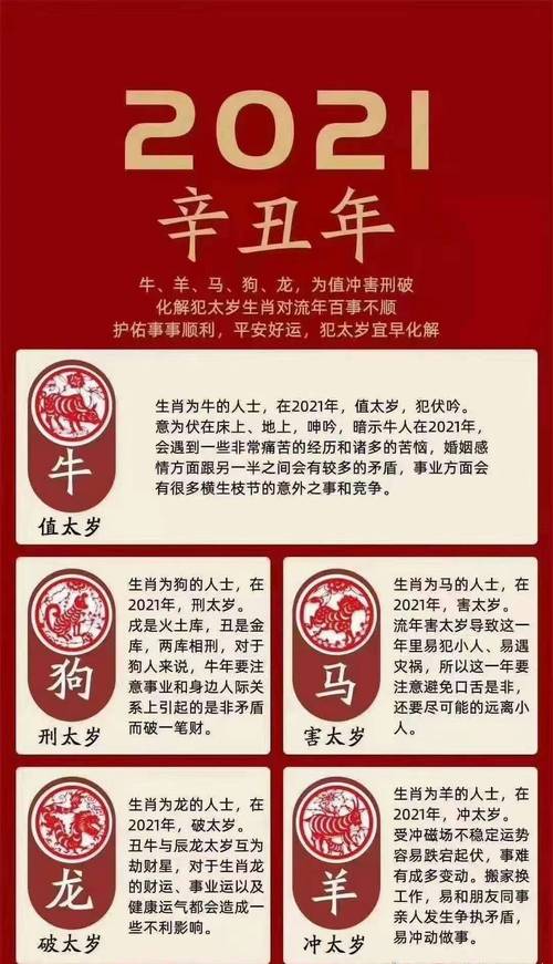 今期生肖守门庭,今期生肖守门庭,太平盛世呈吉祥送六亲不认