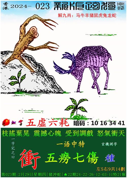高清版跑狗图自动更新今日,2025跑狗图最新版本更新时间