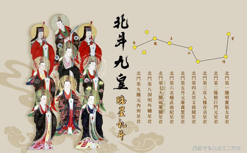 北斗至尊打一生肖,北斗之尊是什么意思