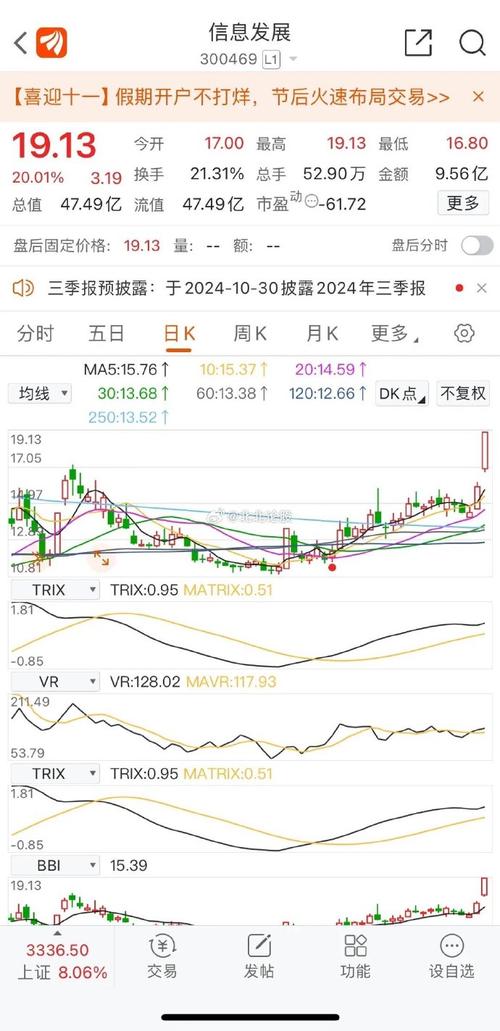 个人买卖数字货币是否违法,出卖数字货币需要先交个人所得税