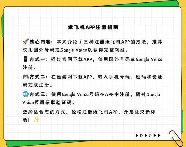 纸飞机怎么注册进去,纸飞机app如何注册