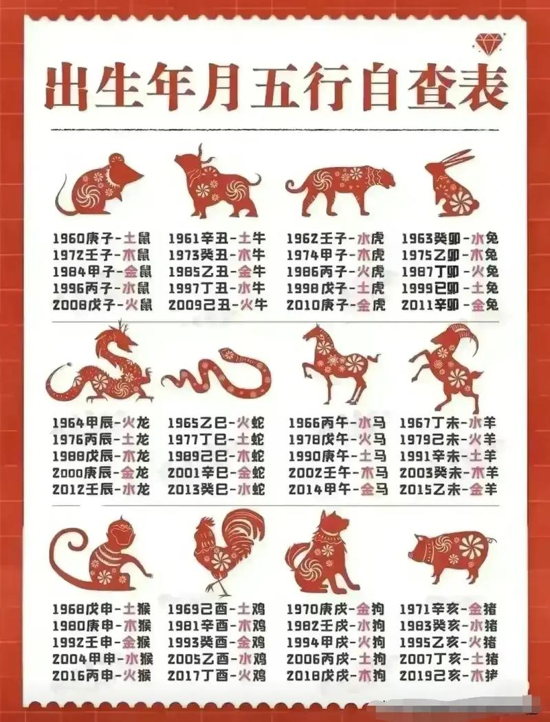 今期东风扫黄金是什么生肖,今期东风扫黄金是什么生肖?