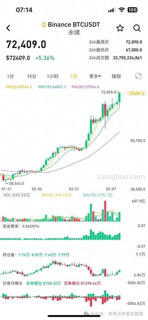 比特币最新消息今天,比特币最新消息今天新闻
