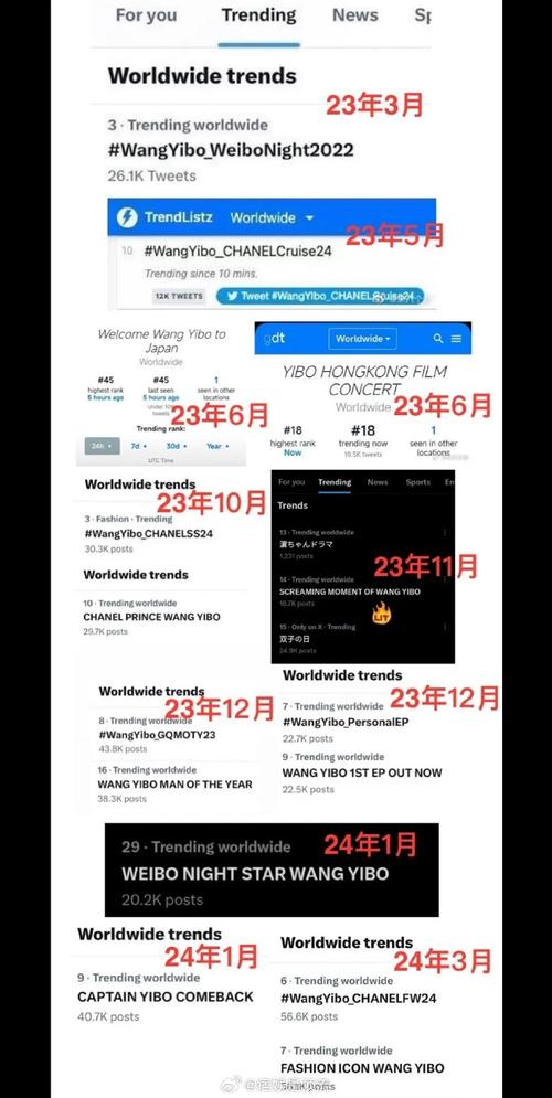 包含tg下载app最新版本的词条