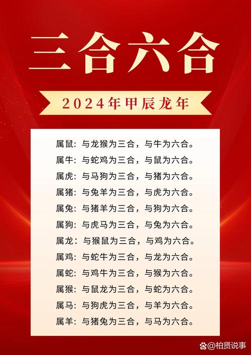 6合有玄机正确答案,6合有码可中奖什么生肖