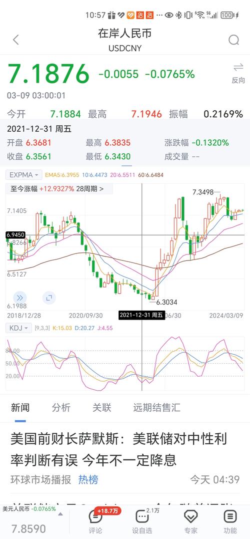 ena币,ena币价格今日行情