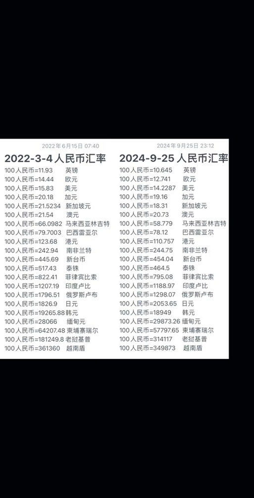 1波币等于多少人民币,1波币等于多少人民币汇率
