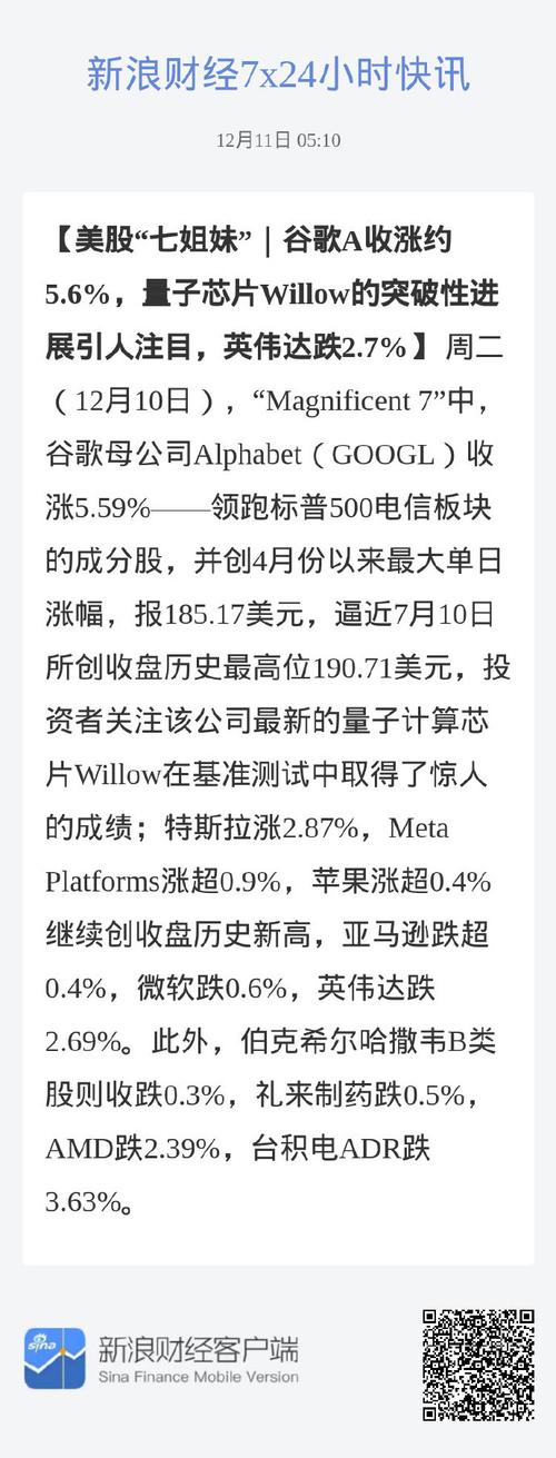 谷歌,谷歌股票
