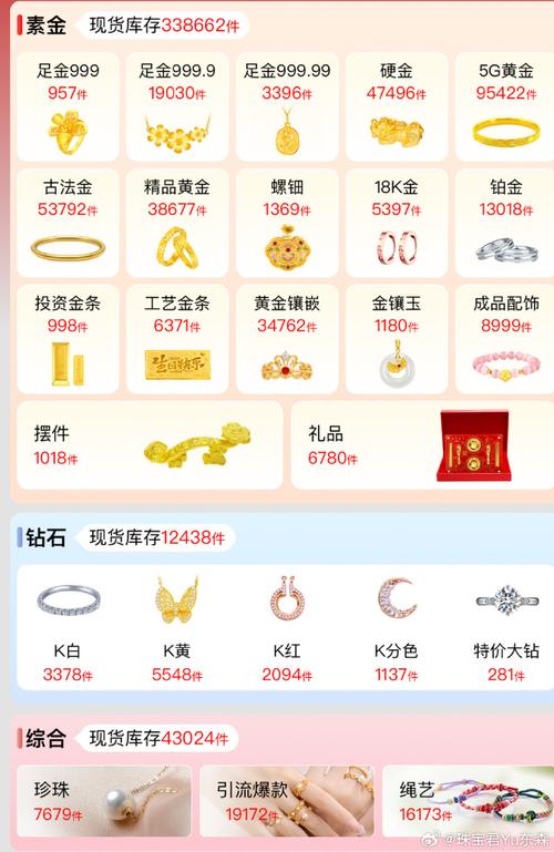 黄金首饰,黄金首饰价格今日多少一克