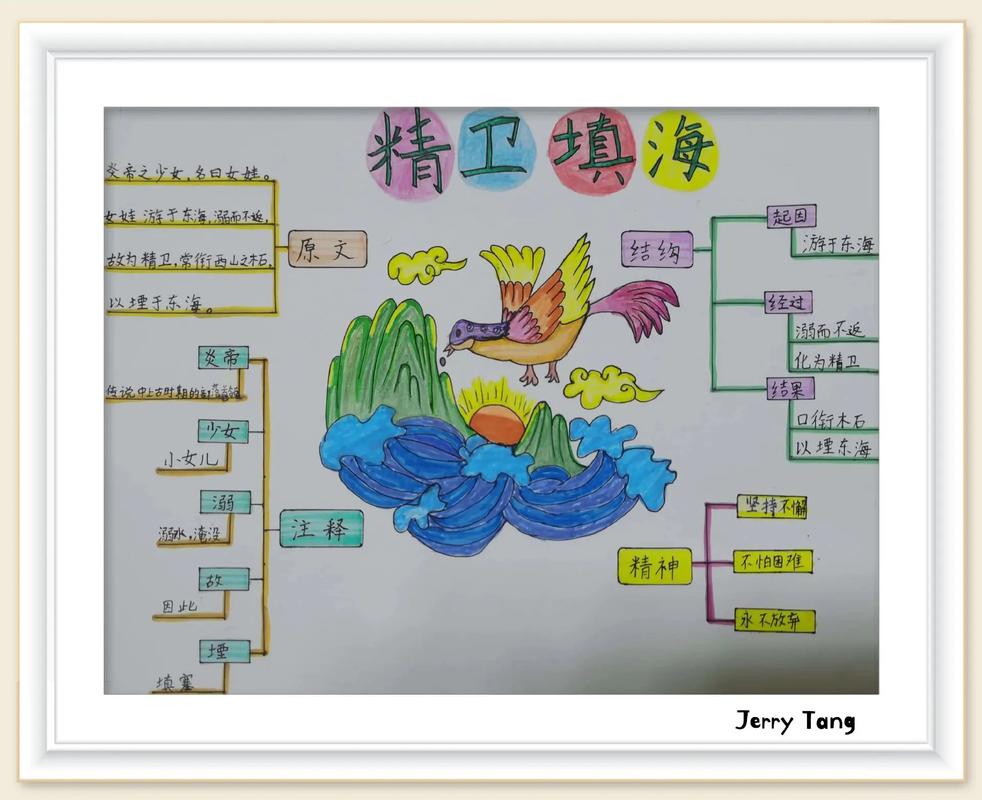 “愚公移山显神通，精卫填海意志坚。”是什么生肖的简单介绍