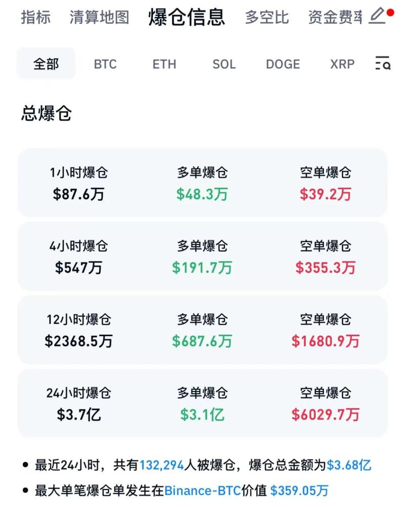 虚拟币市场排名,虚拟币市场排名最新